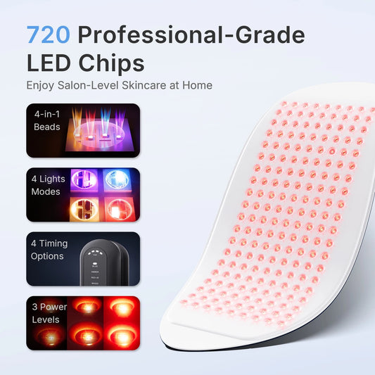 Hello Face Red Light Therapy Mask