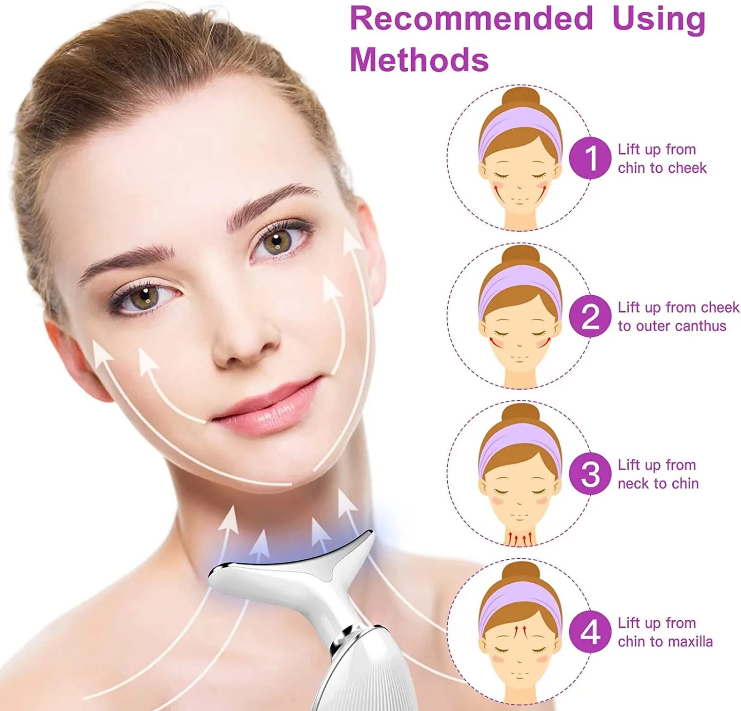 Skin Rejuvenation Device - Facial & Neck Massager