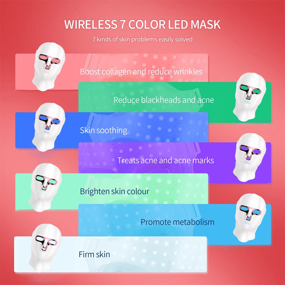 LED Facial Mask Face and Neck