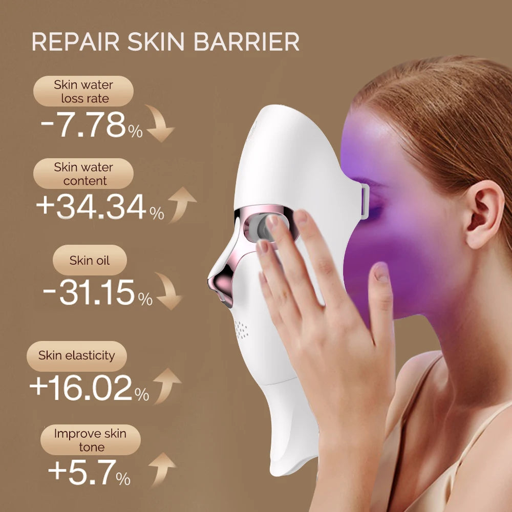LED Facial Mask Face and Neck
