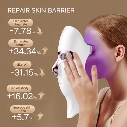 LED Facial Mask Face and Neck