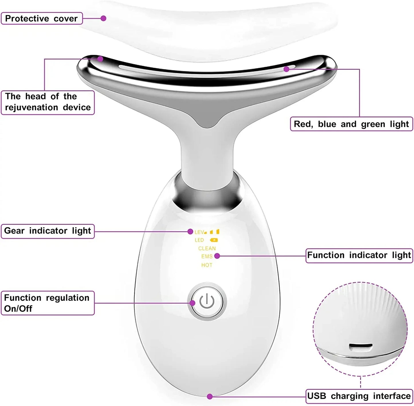 Skin Rejuvenation Device - Facial & Neck Massager